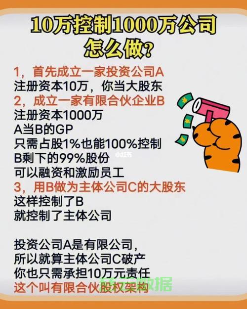 注册一家100万的公司