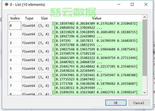 解决TypeError: only size-1 arrays can be converted to Python scalars - 技术 ...
