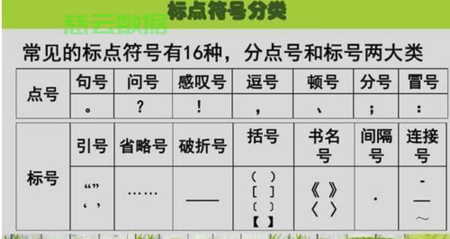 二.可选的分号 - 技术分享 - 云服务器