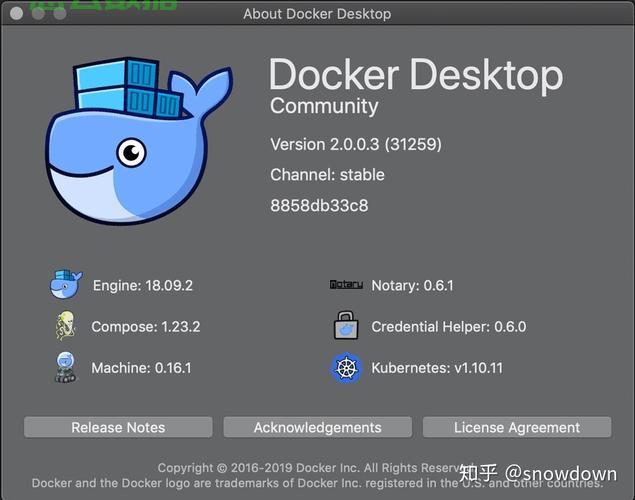 linux安装docker-ce怎么操作  第1张