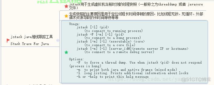 JAVA中的OOM 第2张 JAVA中的OOM 第2张