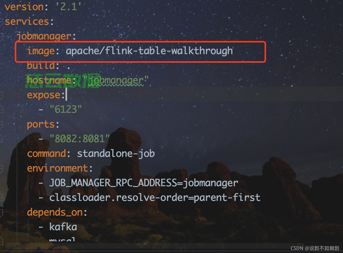 Flink k8s sink kafka failed to get metadata for topics 