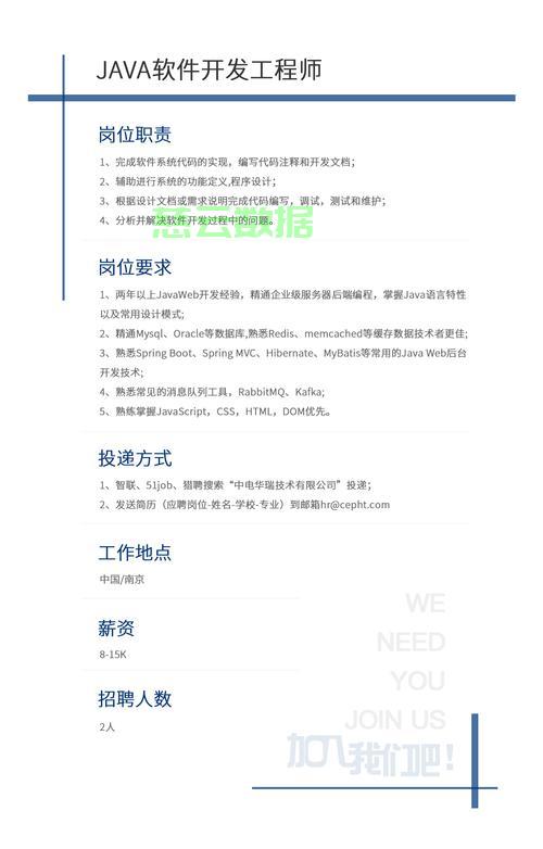 2024年JAVA招聘行情如何? - 技术分享 - 云服务器