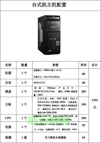 购买电脑机箱情况说明