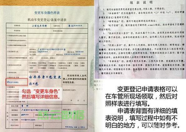 车辆登记注册手续是啥意思
