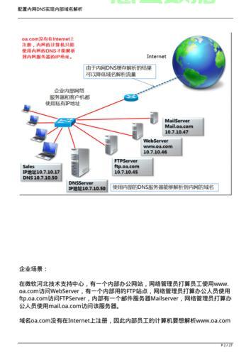怎么实现一个域名