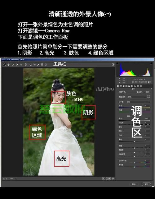 人像电脑调色教程图解 第1张 人像电脑调色教程图解 第1张