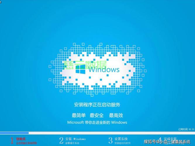 电脑还原图标教程图 第1张 电脑还原图标教程图 第1张