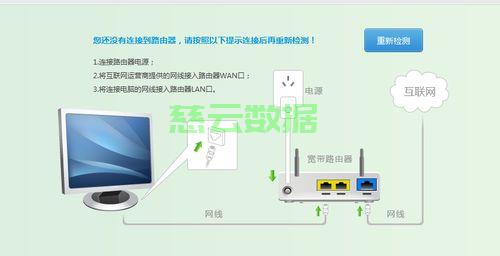 路由器连接电脑视频教程  第1张