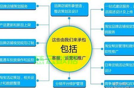 网络运营工作怎么开展? 第3张