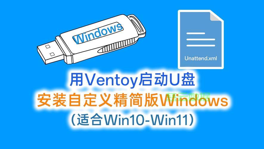 用u盘如何做电脑系统? 第3张 用u盘如何做电脑系统? 第3张