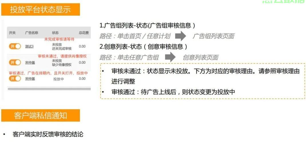 推广注册是什么意思啊