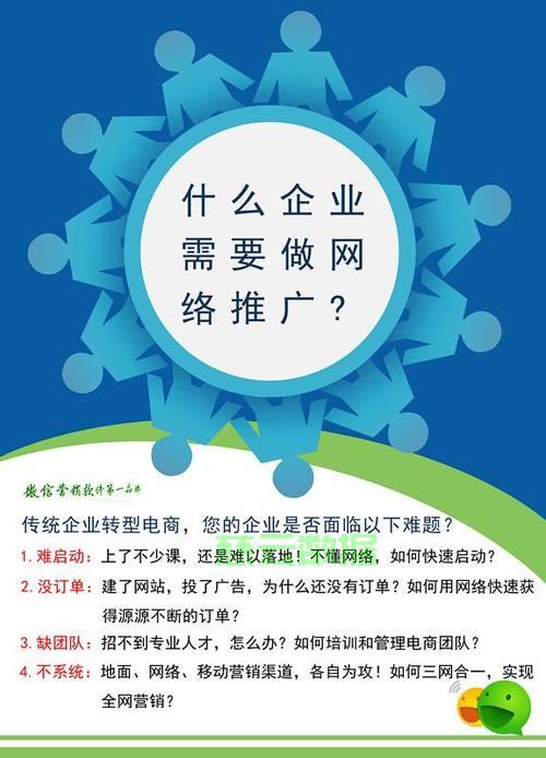 怎么样做网络推广？ 第3张
