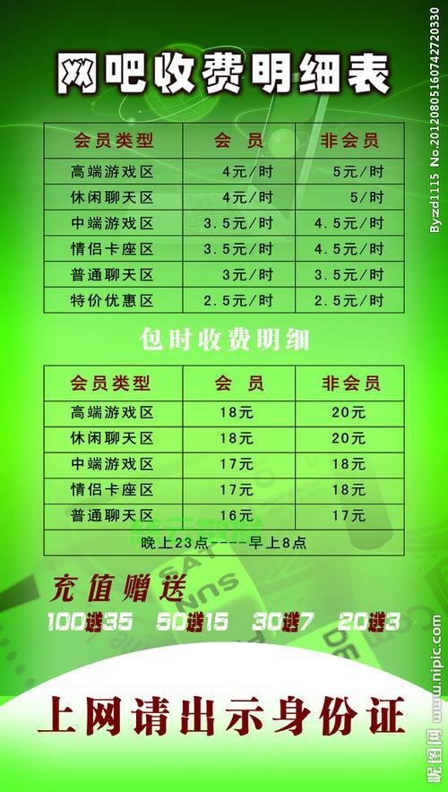 网络营销公司怎么收费？ 第1张