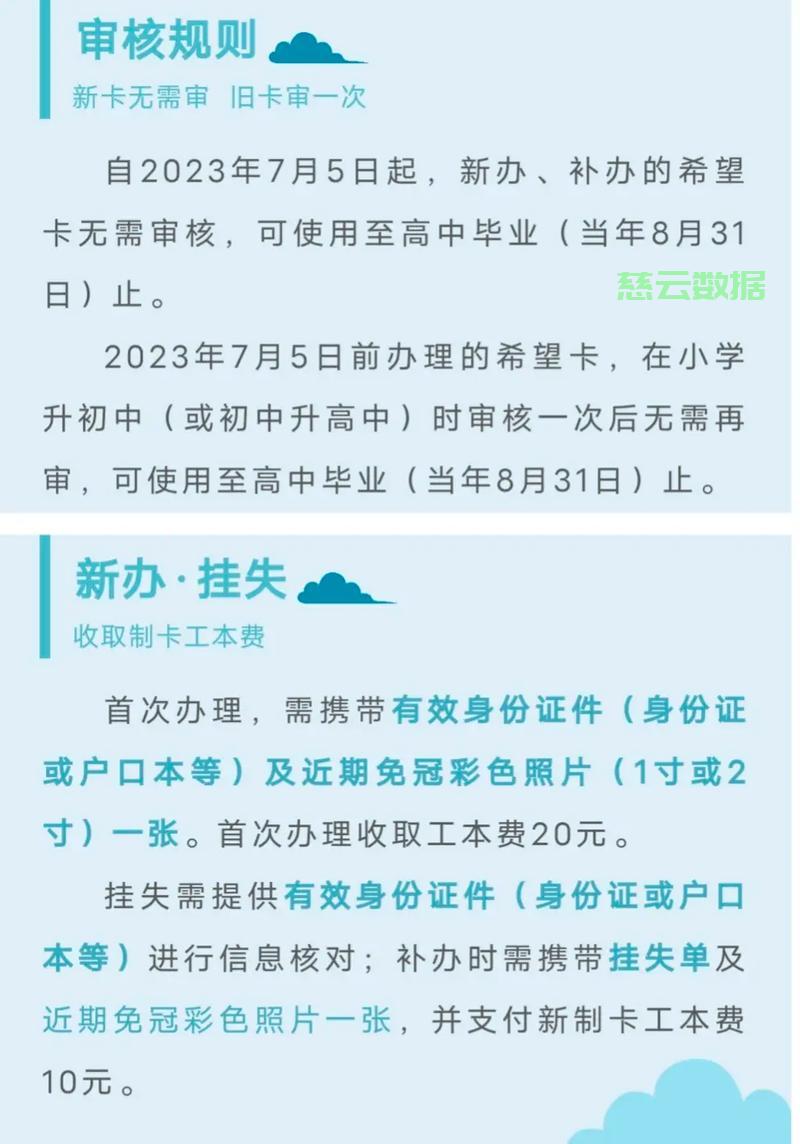 抖音怎么年检？ 第2张