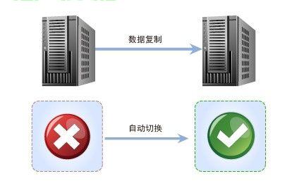 如何安全高效关闭指定服务器？正确步骤你知道吗？