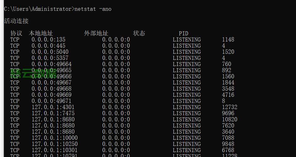 怎么看服务器端口实时连接数  第1张