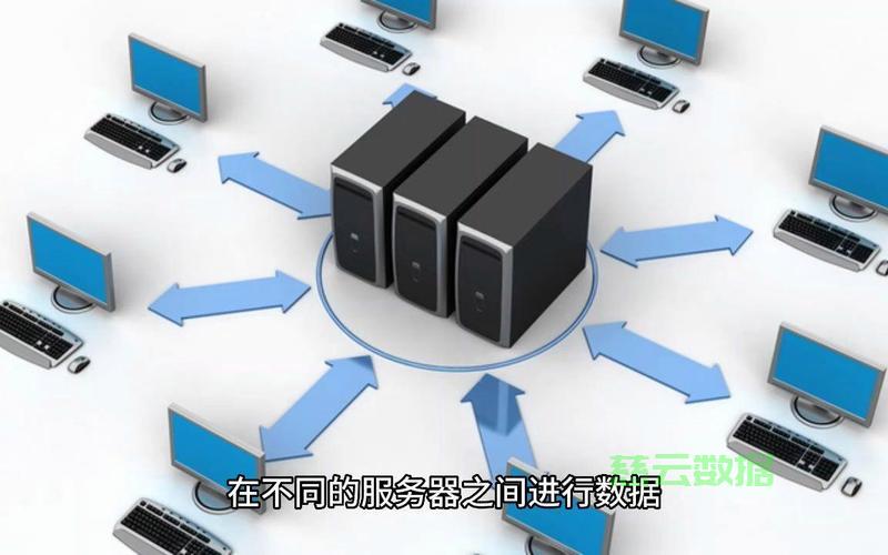 服务器资源怎么共享  第1张