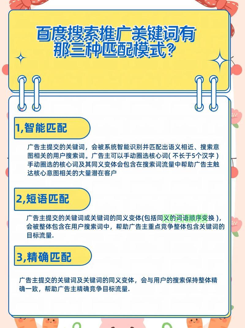 揭秘关键词营销奥秘，精准推广秘籍大揭秘！ 第2张
