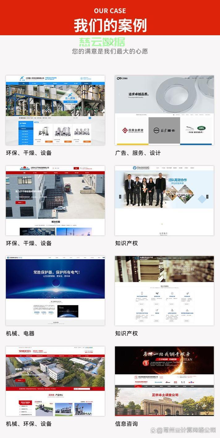 常州网站建设要多少钱_创建设备