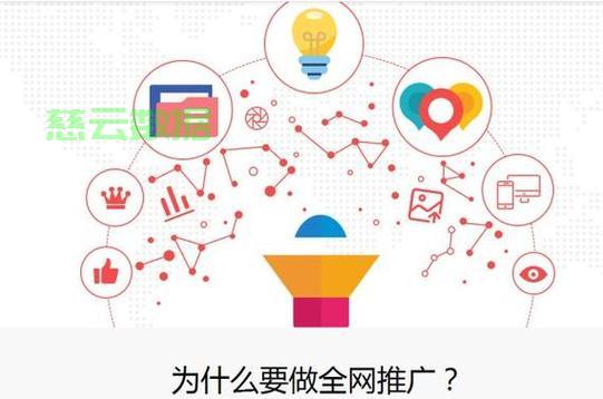 南宁SEO专业优化助力网站排名飙升！ 第3张