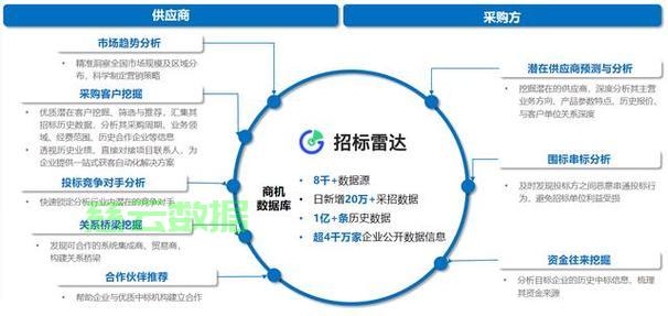 长沙网络公司排名大揭秘,优质榜单出炉! 第3张