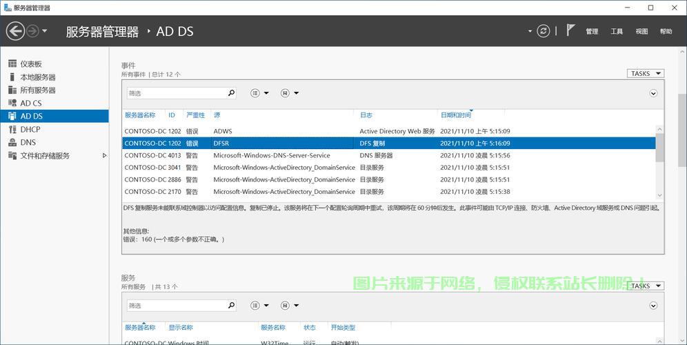 服务器怎么清理  第1张