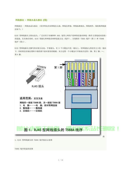 服务器端口怎么插光纤网线的  第1张