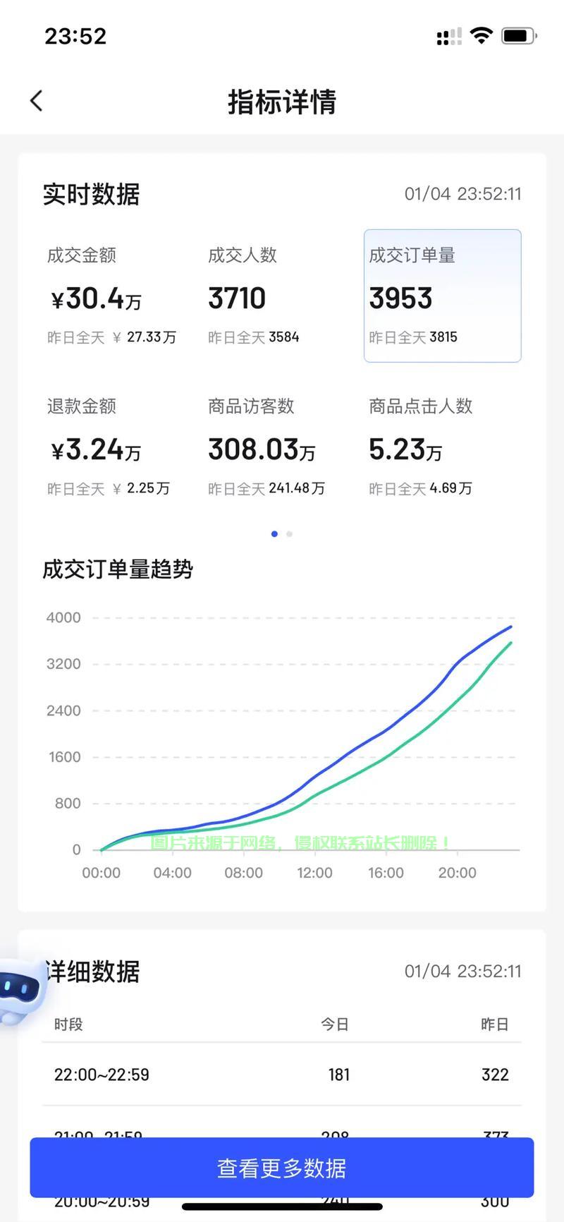 掌握这些方法，轻松赚取流水金！ 第1张