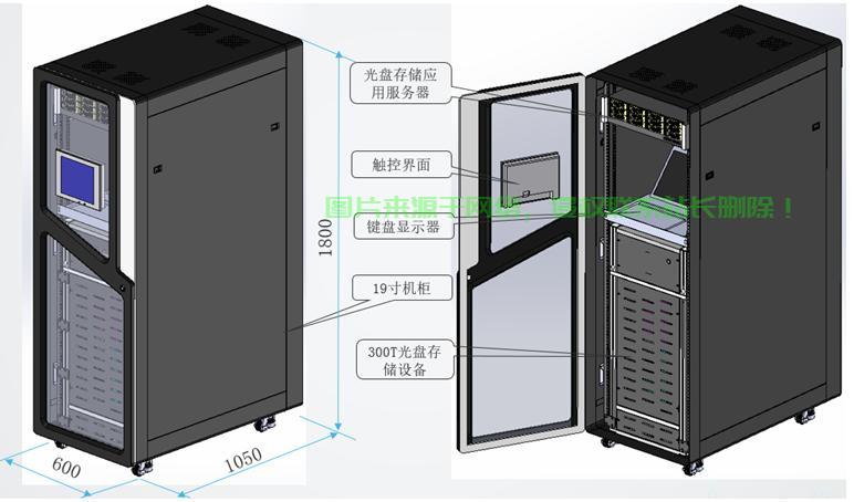 光盘镜像服务器价格  第1张