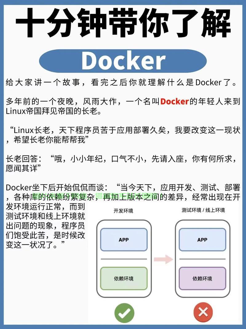 Docker镜像源切换指南，加速下载，轻松换源！ - 运营赞助 - 云服务器