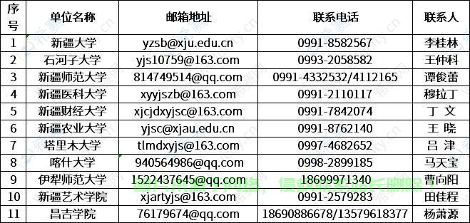 揭秘邮箱地址的正确格式，轻松掌握邮件沟通的第一步！ 第3张