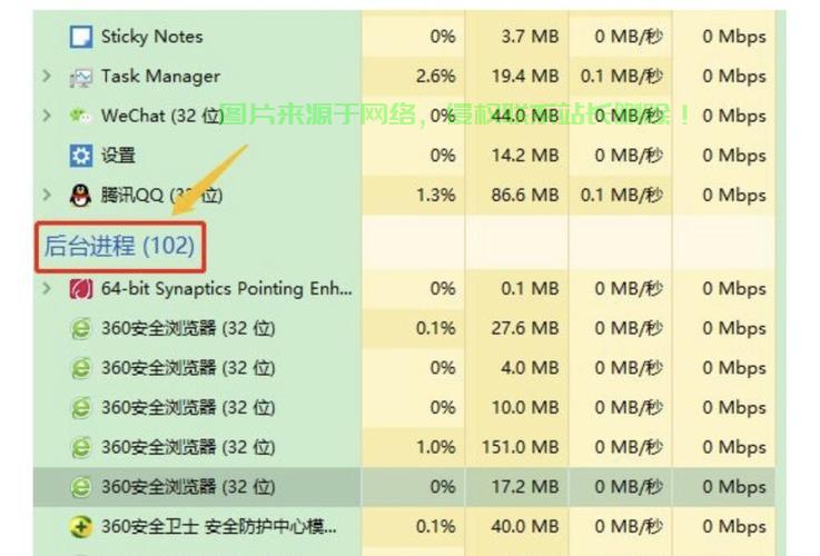 怎么判断服务器超时了呢? 第1张