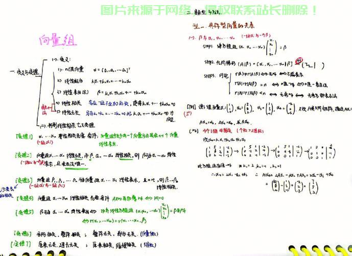 揭秘特征向量,概念、应用及其重要性! 第1张 揭秘特征向量,概念、应用及其重要性! 第1张