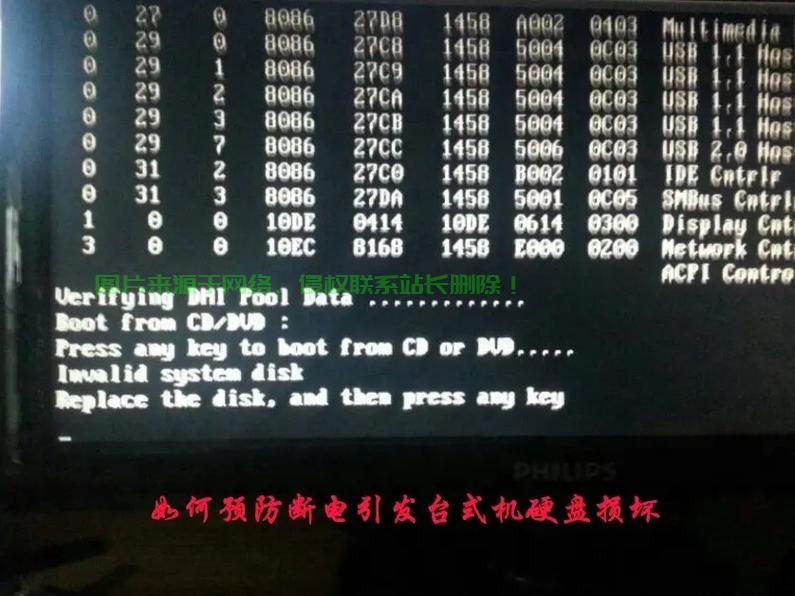 服务器开机断电怎么回事? 第2张