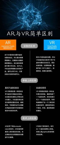 揭秘虚拟现实,深度解析VR技术的奥秘! 第1张 揭秘虚拟现实,深度解析VR技术的奥秘! 第1张