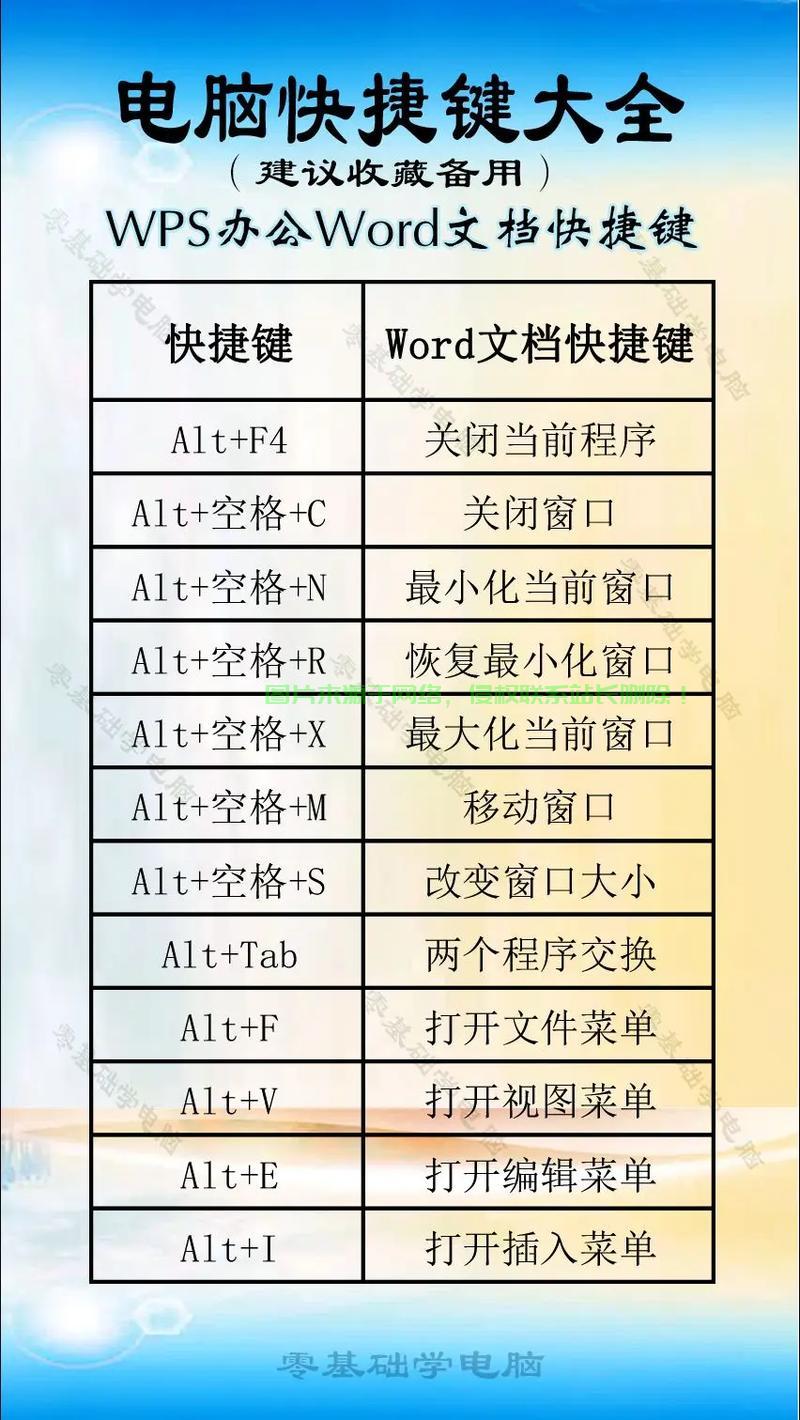 电脑刷新操作大揭秘,快捷高效的一键操作指南 第2张 电脑刷新操作大揭秘,快捷高效的一键操作指南 第2张
