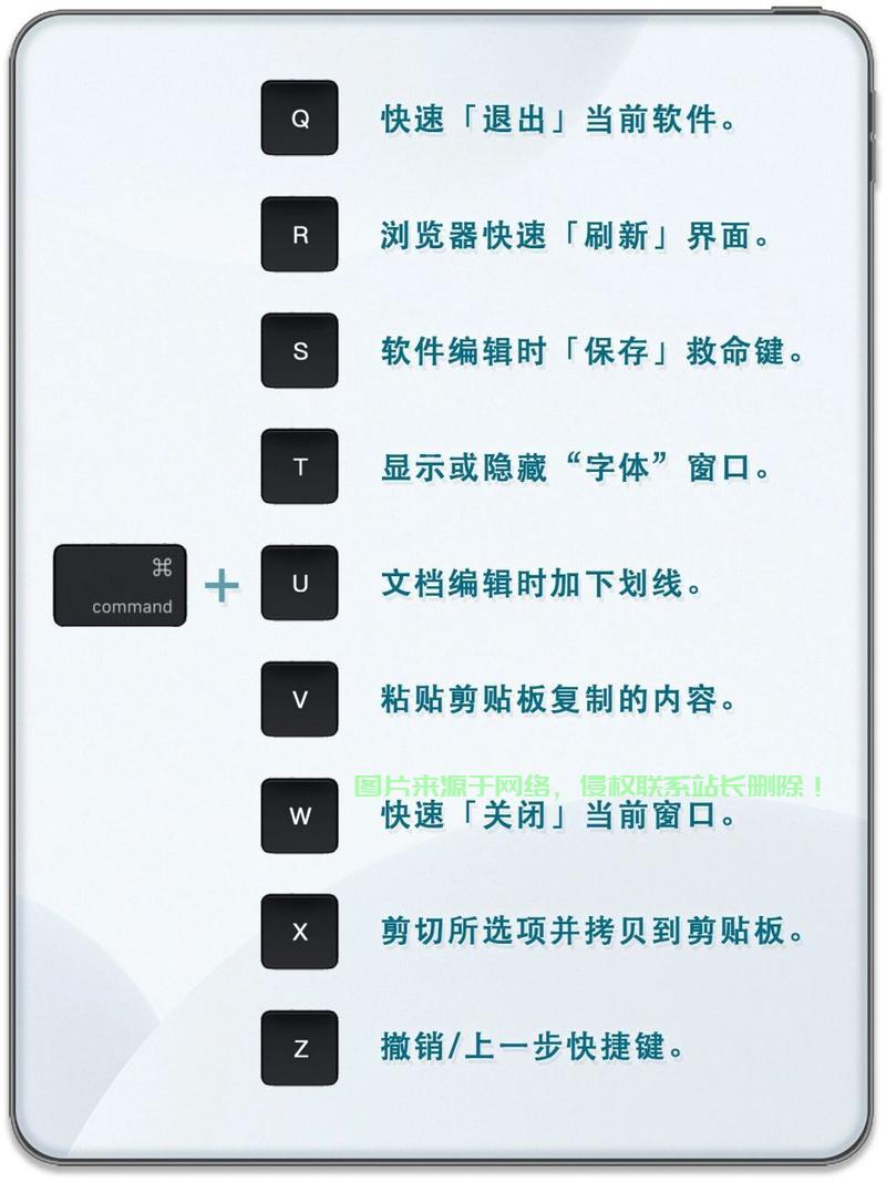 电脑刷新操作大揭秘,快捷高效的一键操作指南 第1张 电脑刷新操作大揭秘,快捷高效的一键操作指南 第1张