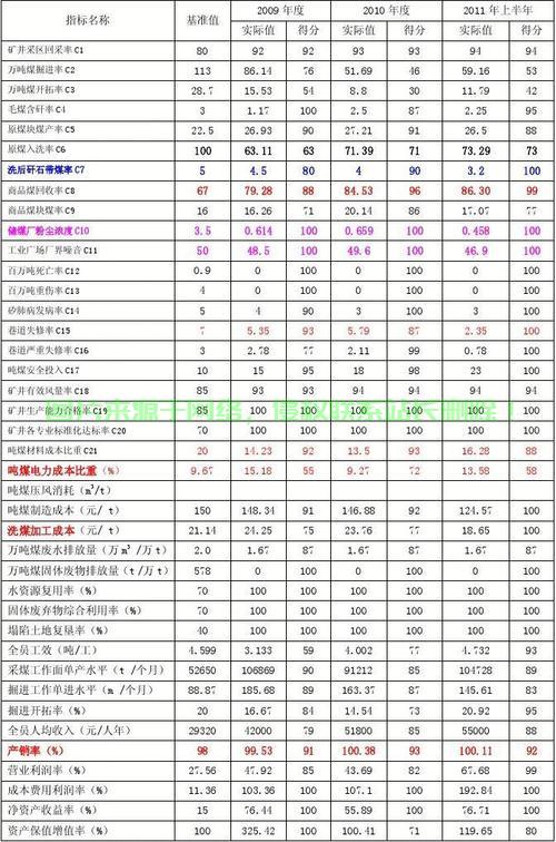 揭秘基准值，核心概念与应用解析！ 第1张
