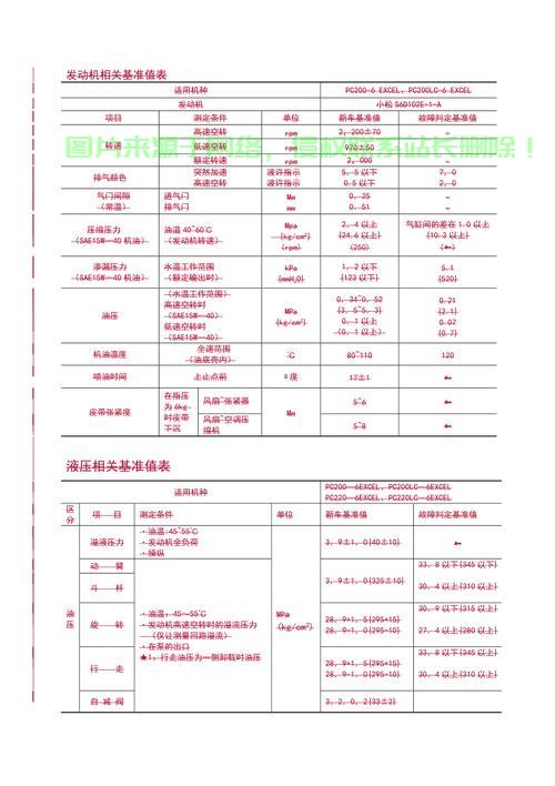揭秘基准值，核心概念与应用解析！ 第2张