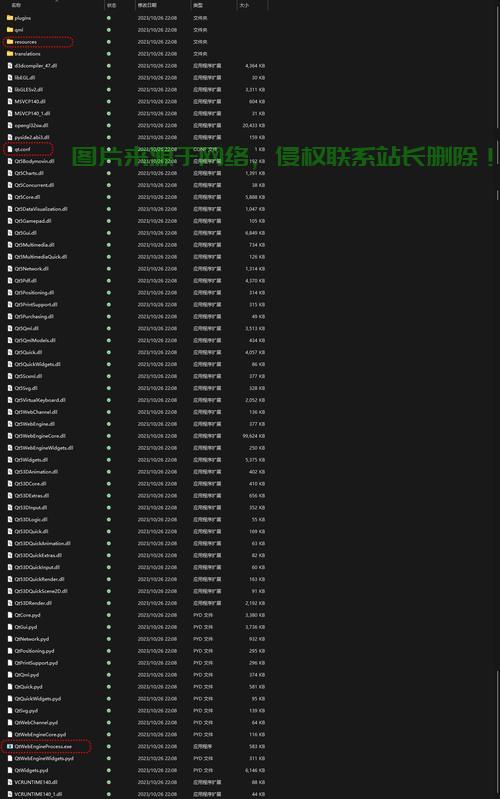 Qt高效部署与打包全解析，轻松实现软件部署与部署优化秘籍 第1张