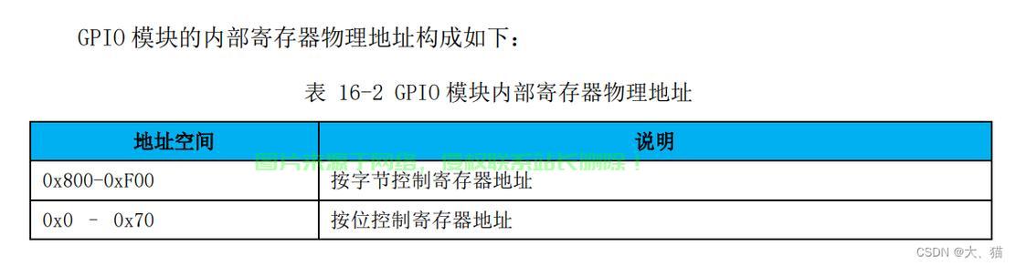 设备地址大揭秘，关键信息全揭秘，洞悉无余！ 第1张