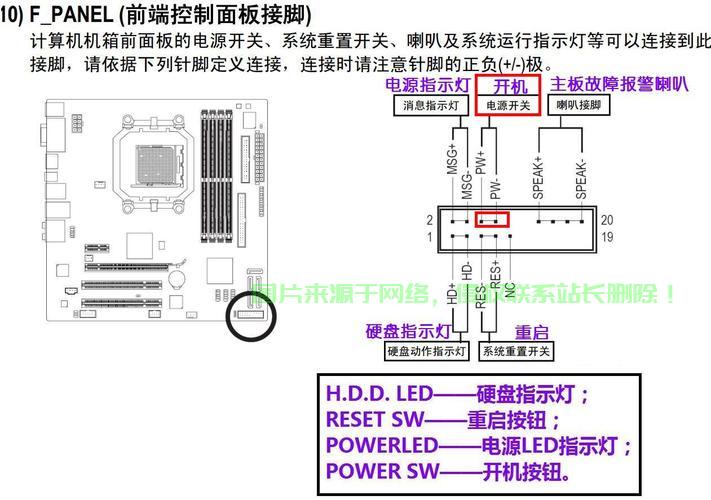 主板插线全攻略，图解详解，轻松掌握连接技巧，高效电脑系统从此开始！ 第2张
