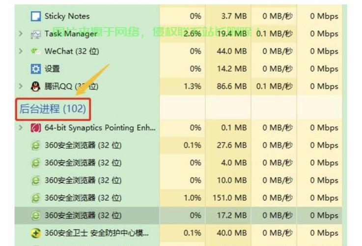 gta新世界服务器怎么玩? 第2张