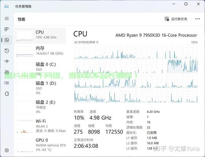 揭秘内存单位奥秘，大小、类型及应用深度解析 第2张