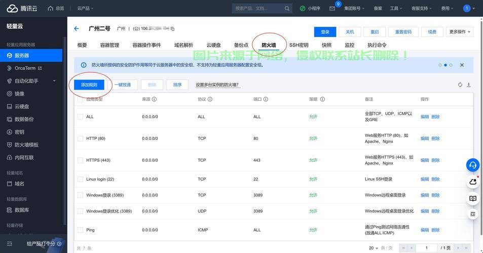 怎么ftp腾讯云服务器? 第2张