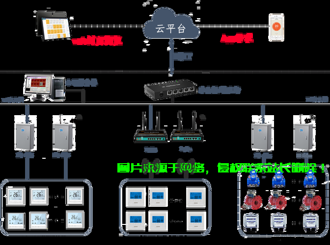 怎么用mqtt服务器? 第3张