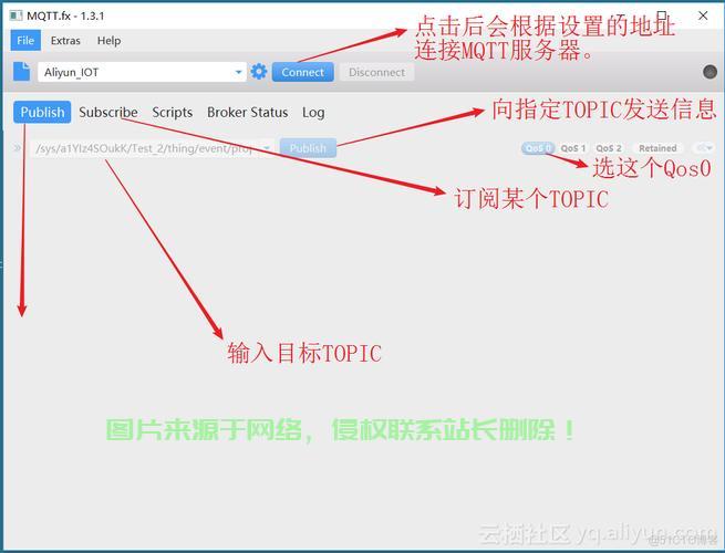 怎么用mqtt服务器? 第2张