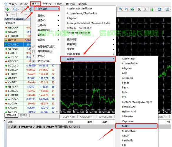 mt4怎么找服务器? 第1张