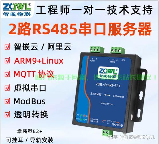 串口服务器怎么使用教程? 第2张